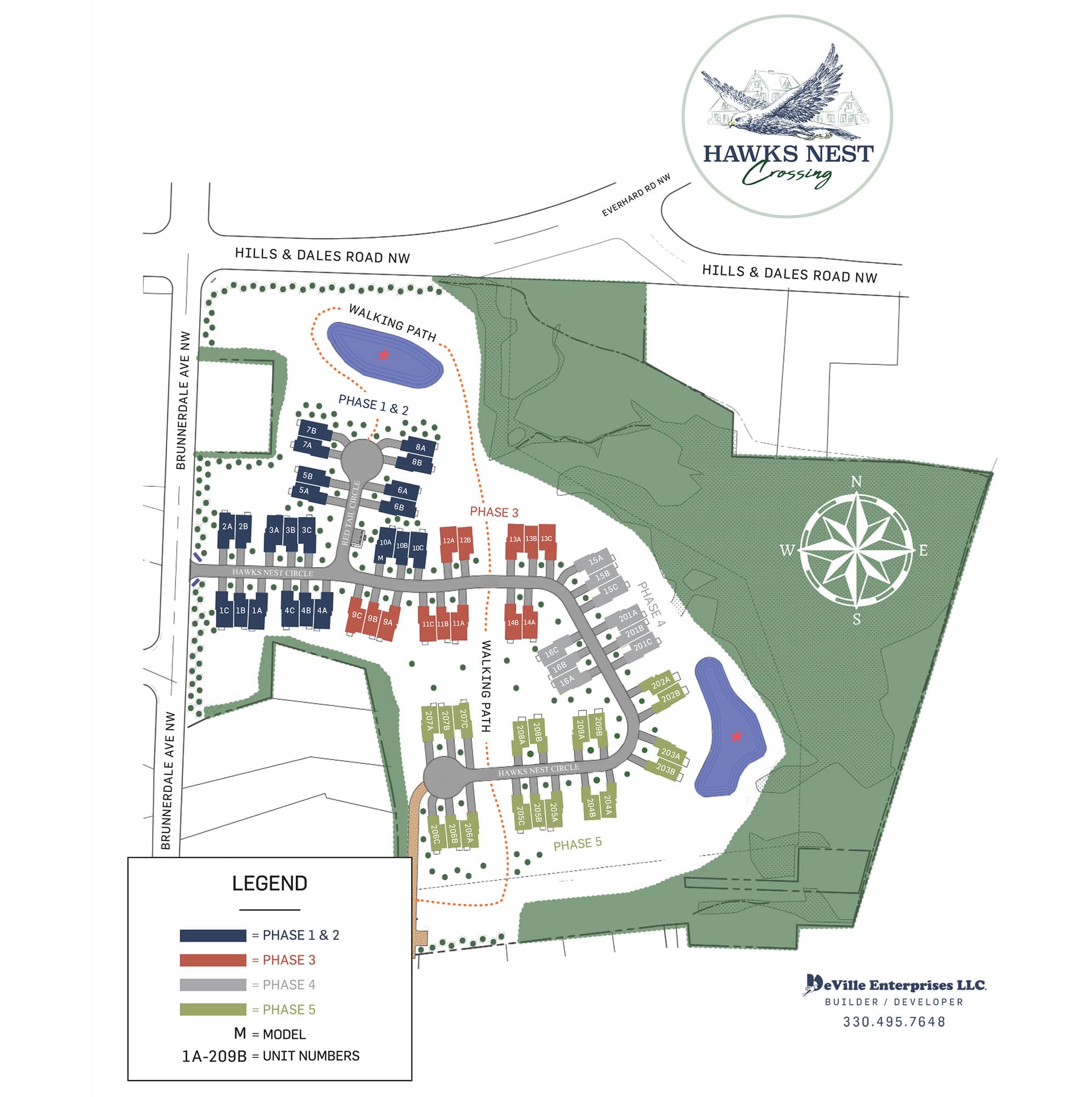 NE Ohio, Central Ohio, Cincinnati & Northern Kentucky Real Estate